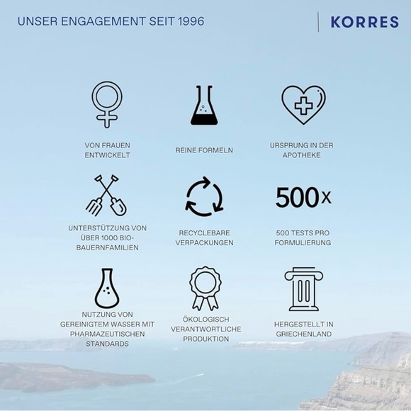 Korres Detoxifying Foaming Cleanser - - Picture 5 of 5